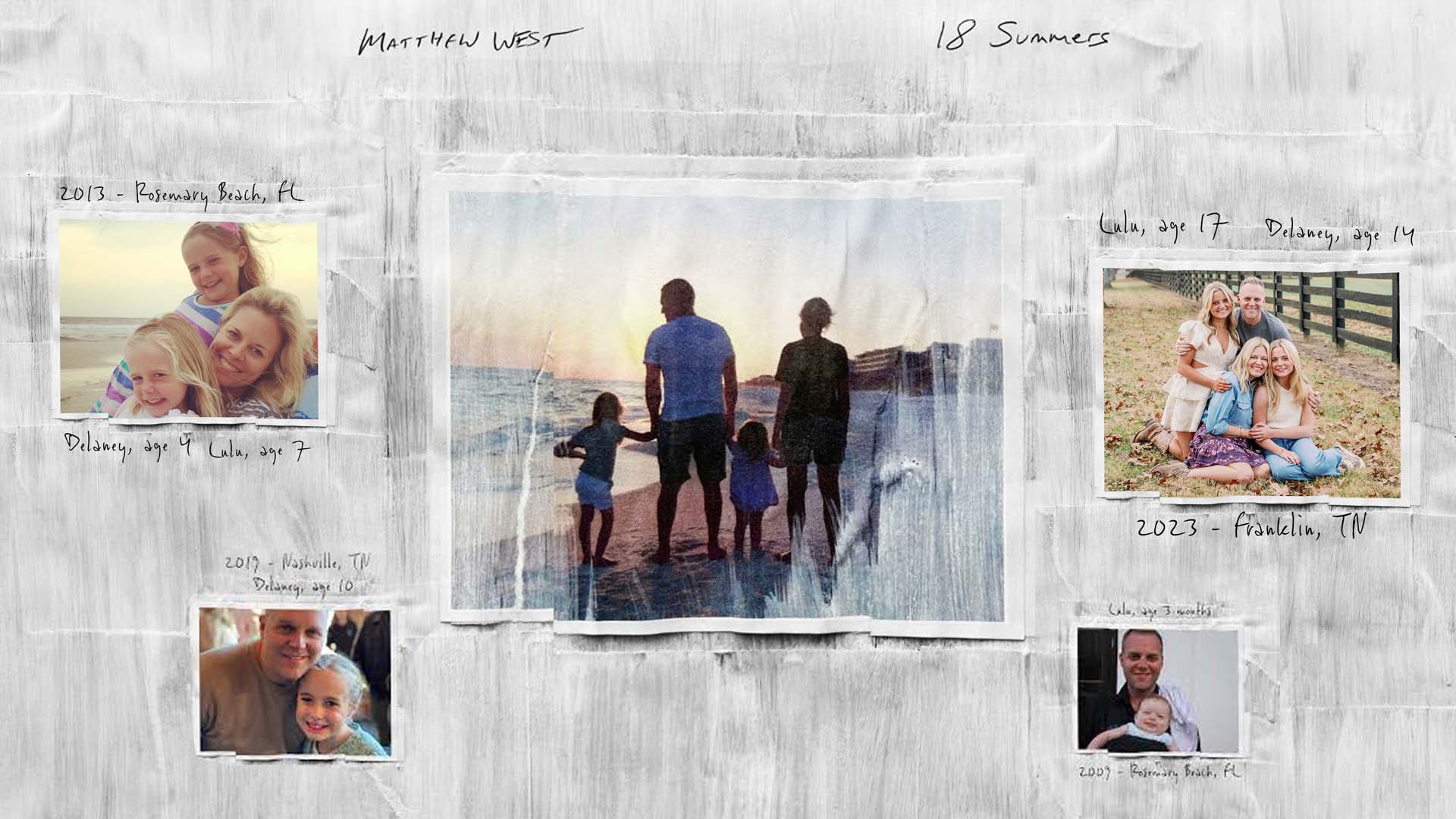 Matthew West's Family Pictures and Song "18 Summers"